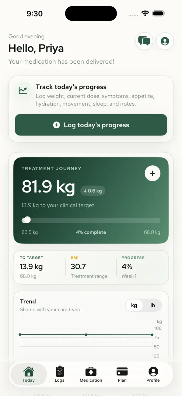 Zelta progress dashboard